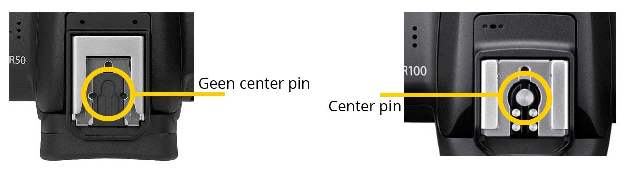 Center pin in hot shoe van de camera