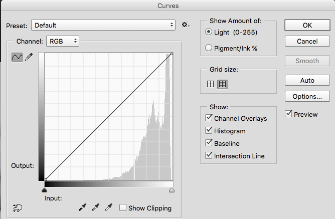 high key fotografie histogram