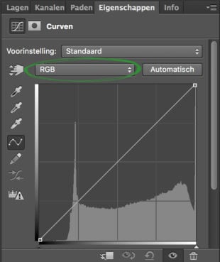 Curven in photoshop