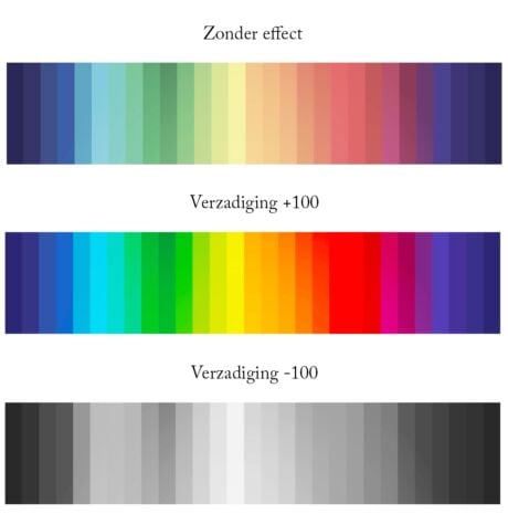 Voorbeeld foto kleuren verzadiging