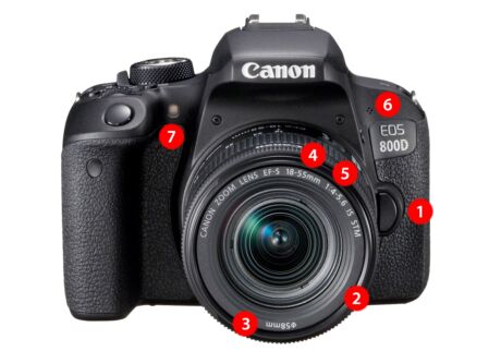 Canon EOS 800D Tips Front