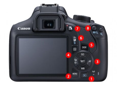 Fotografie Tips voor Canon EOS 1300D achterkant