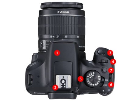 Fotografie Tips voor Canon EOS 1300D bovenkant