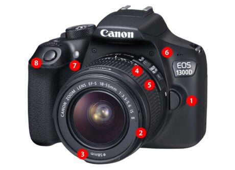 Fotografie Tips voor Canon EOS 1300D voorkant