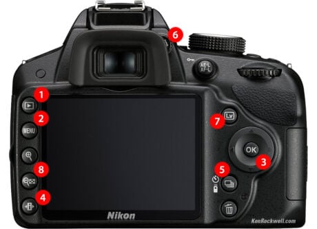 Nikon D3200 Tips knoppen uitleg achterkant