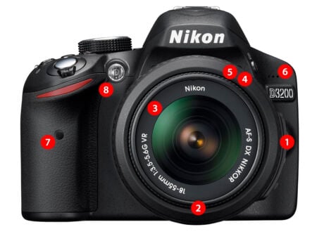 Nikon D3200 Tips knoppen uitleg voorkant