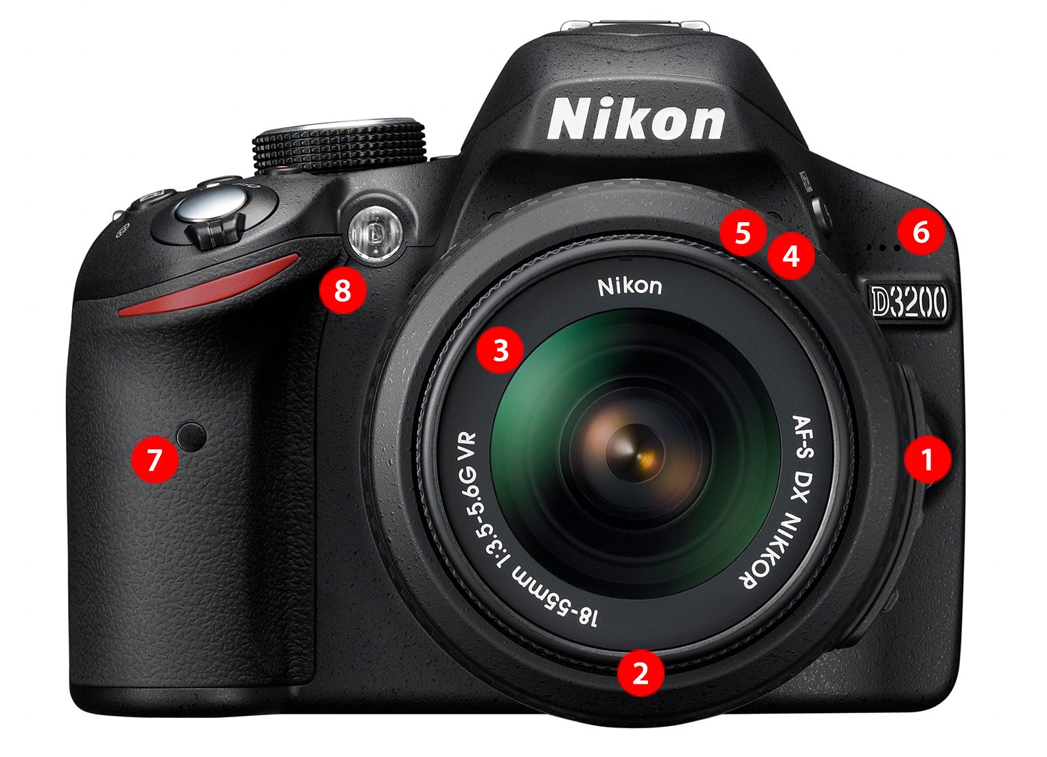 Uitleg & Tips voor de Nikon D3200 De Rooij Fotografie