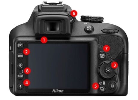 Nikon D3400 Tips knoppen uitleg achterkant