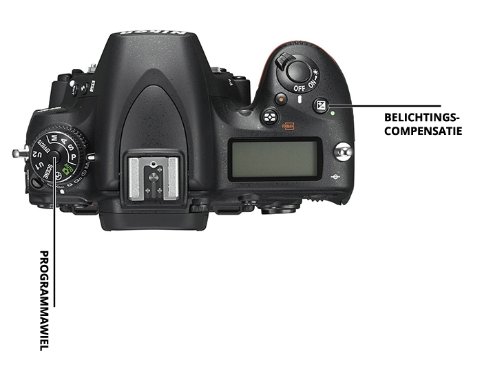 Nikon-d750-top Nikon d750 top