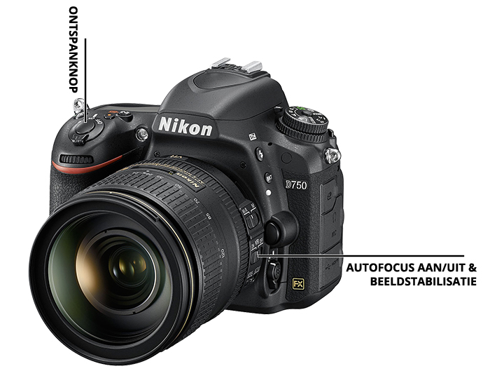 Nikon-d750-voorkant Nikon d750 voorkant