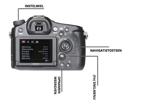 Achterzijde-Sony Alpha Axx-spiegelreflexcamera-uitleg-knoppen Achterzijde Sony Alpha Axx spiegelreflexcamera uitleg knoppen