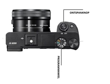 Sony Axxxx-bovenzijde-spiegelreflexcamera-uitleg-knoppen Sony Axxxx bovenzijde spiegelreflexcamera uitleg knoppen