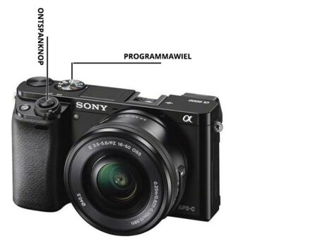 Sony Axxxx-voorzijde-spiegelreflexcamera-uitleg-knoppen Sony Axxxx voorzijde spiegelreflexcamera uitleg knoppen