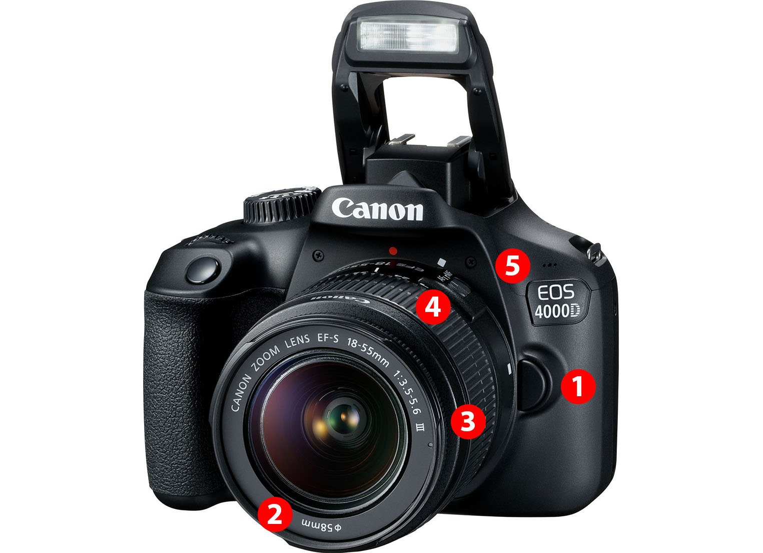 DRIVERS FOR CANON M150