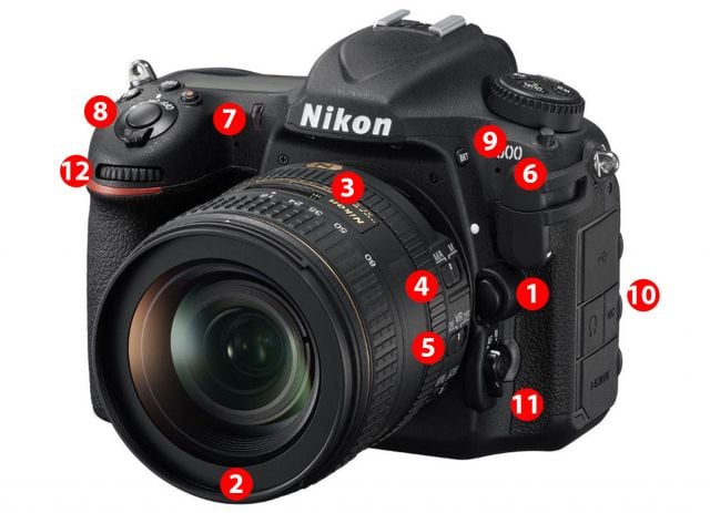 Uitleg over de Nikon D500