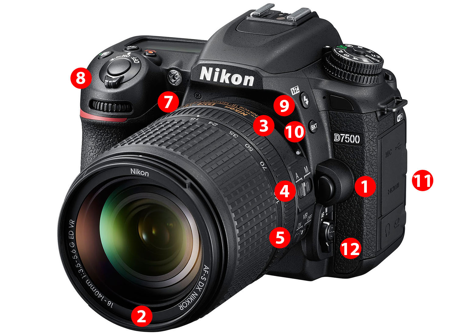 Uitleg & Tips Nikon D7500 De Rooij Fotografie