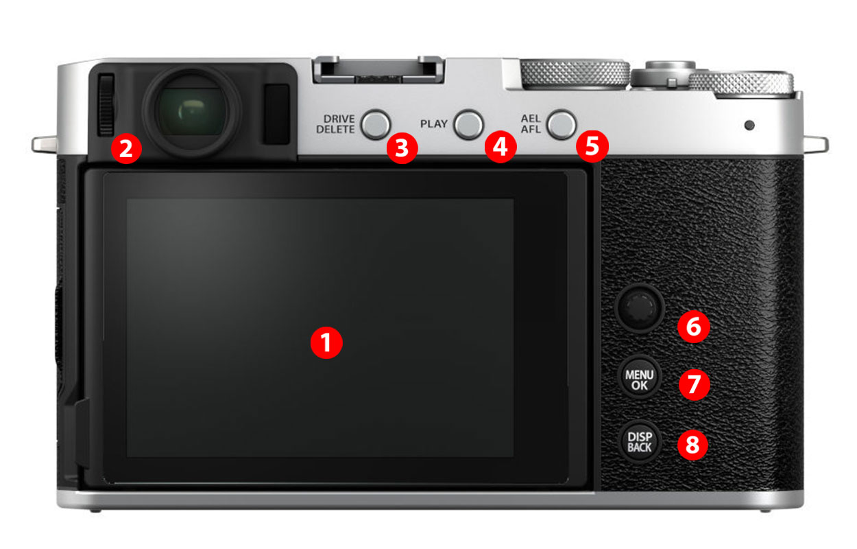 LCD scherm Fujifilm X-E4