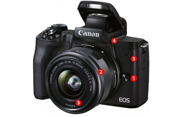 Canon eos M50 uitleg knoppen en functies