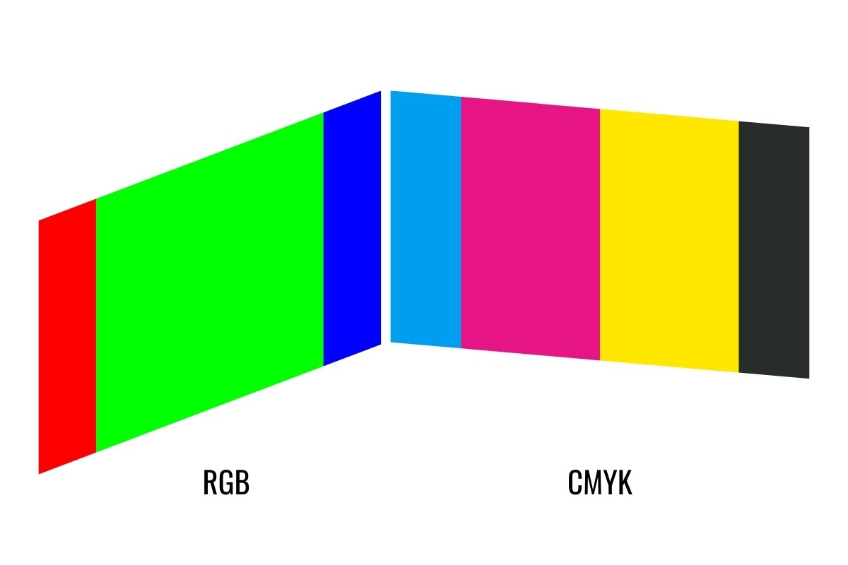 voorbeeld rgb cmyk