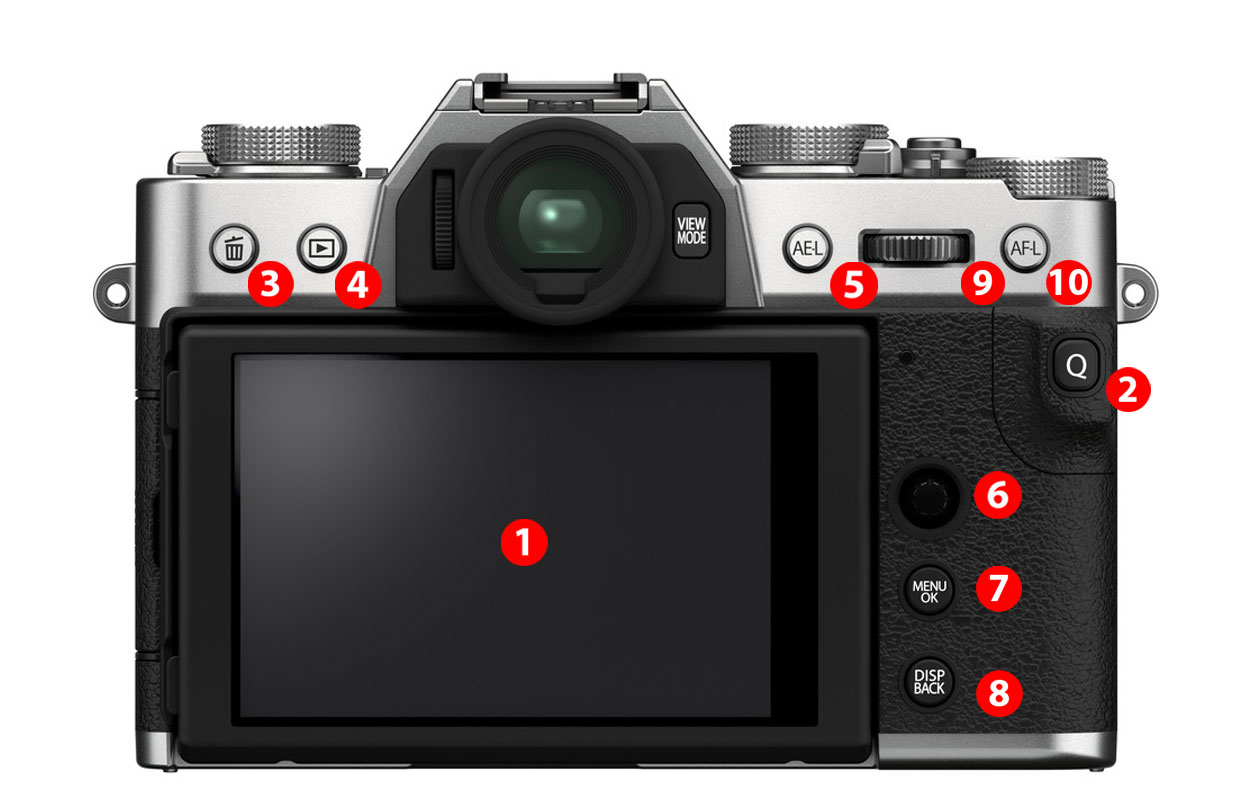 LCD scherm Fujifilm X-T30 II