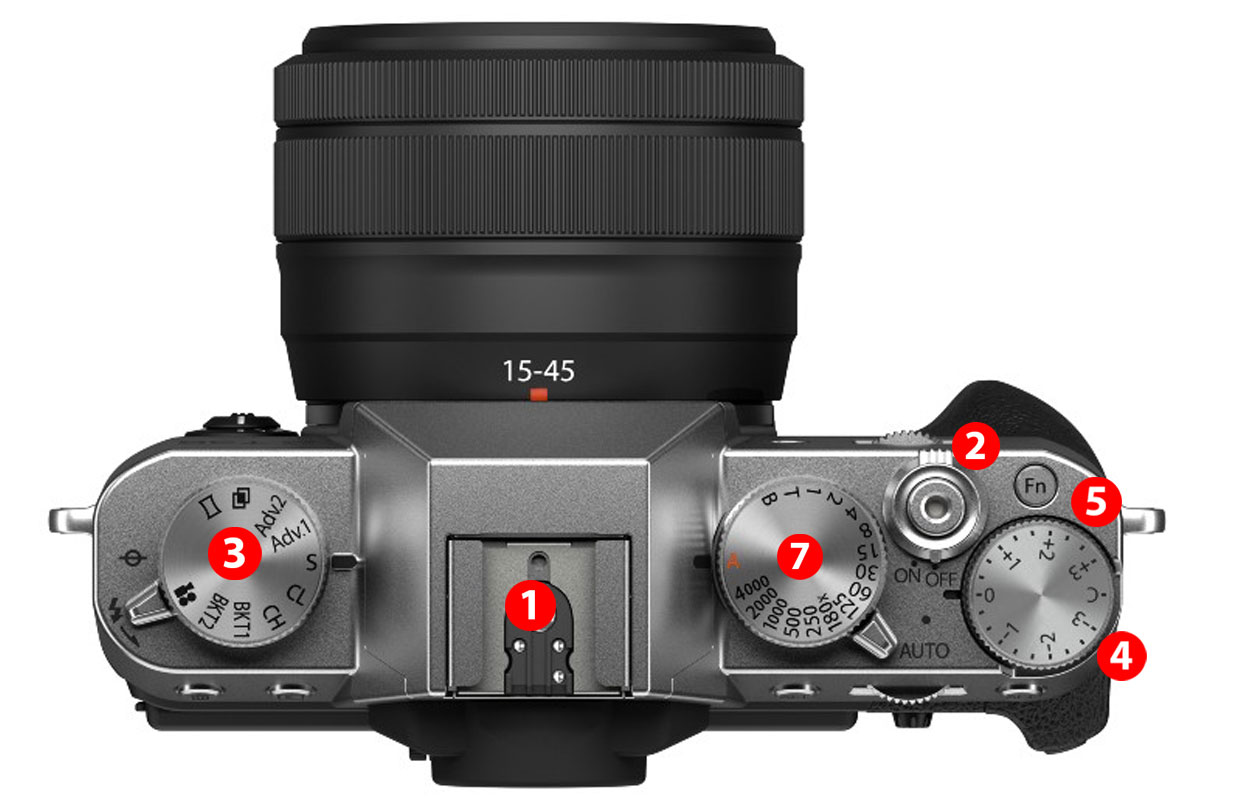 Tips Fujifilm X-T30 II
