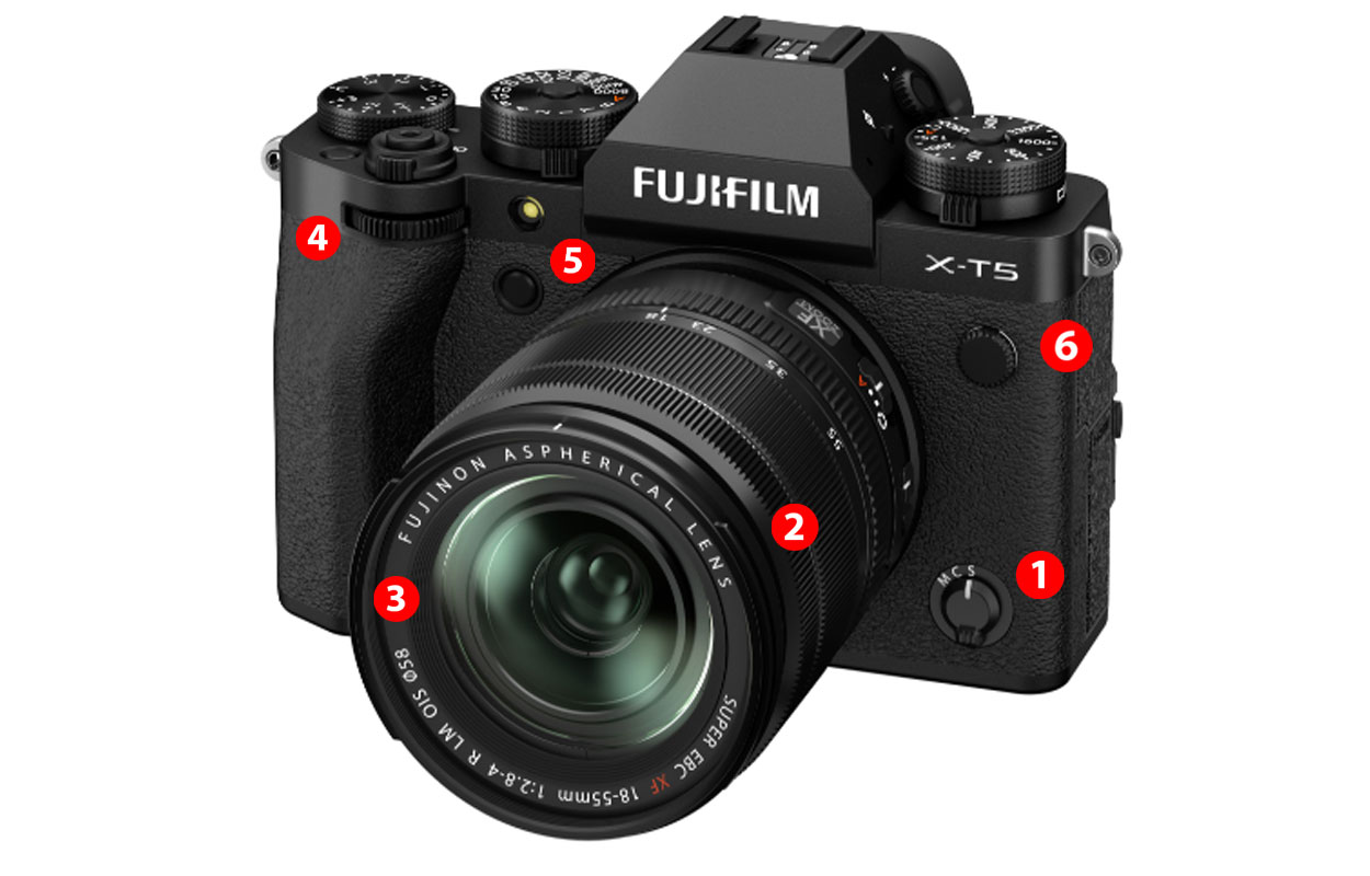 Fujifilm X-T5 uitleg