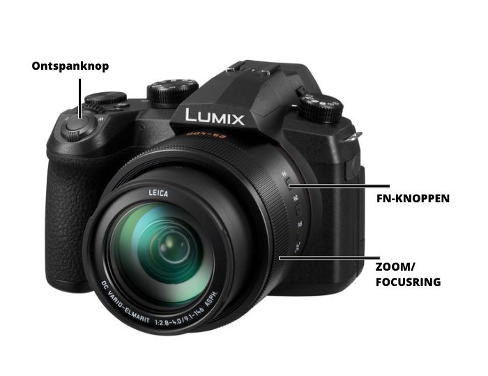uitleg-knopjes-panasonic-fzxxxx uitleg knopjes panasonic