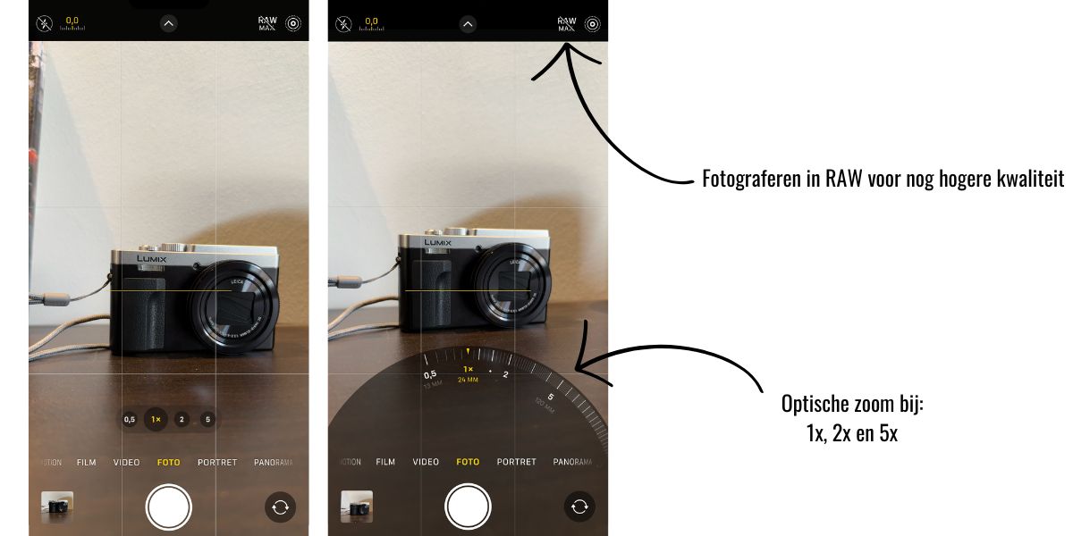 optische zoom uitleg iphone camera 15 pro