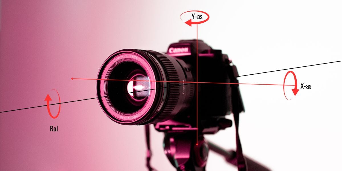 beeldstabilisatie beweging camera uitleg