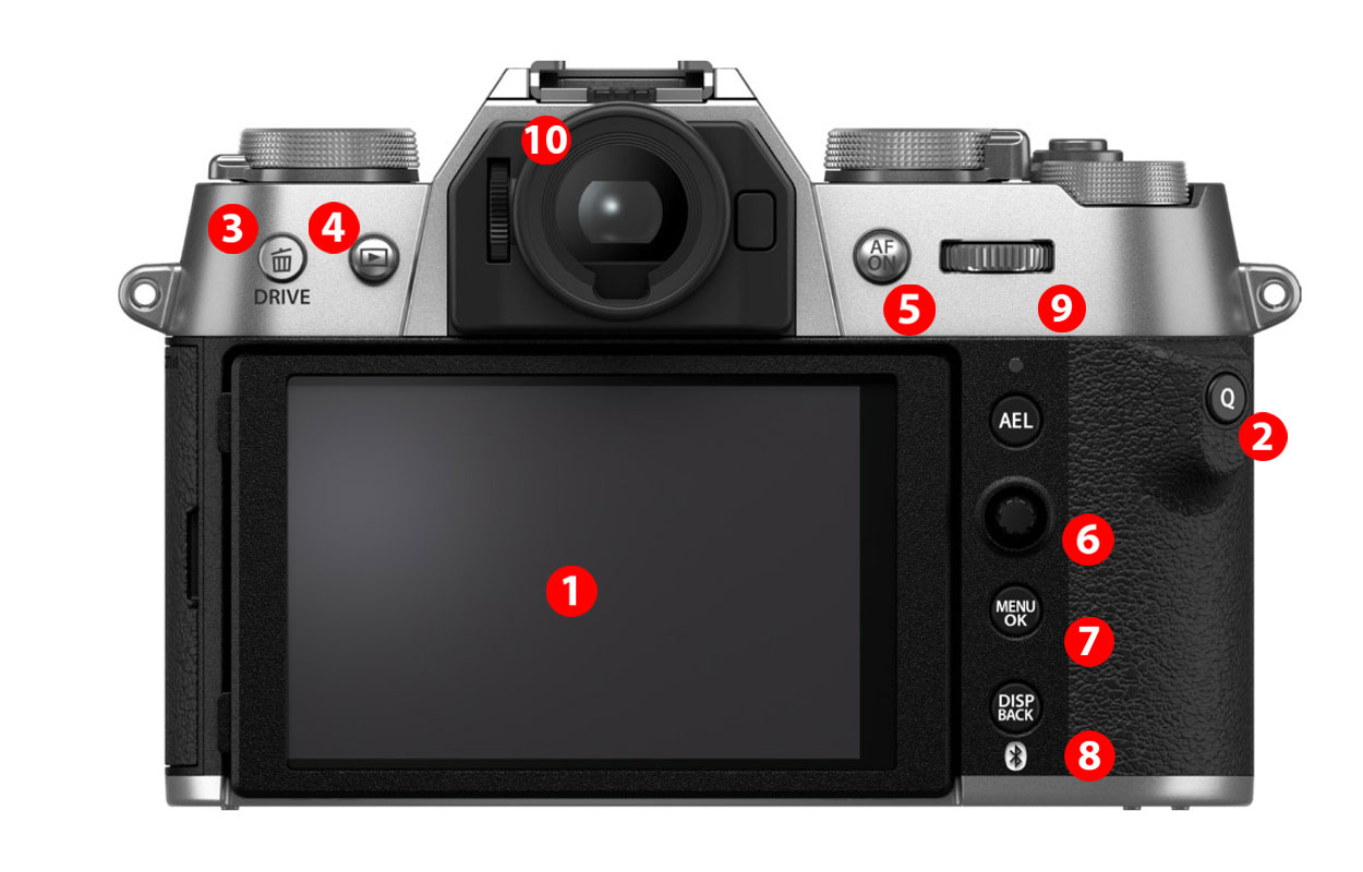 LCD scherm Fujifilm X-T50