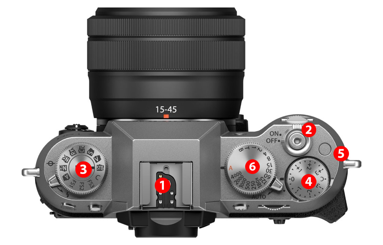 Tips Fujifilm X-T50