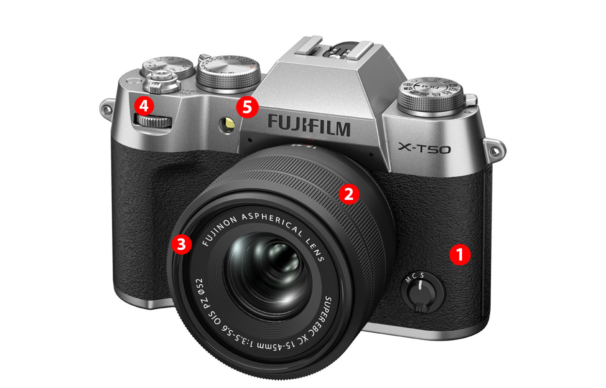 Fujifilm X T50 voorkant knopjes uitleg