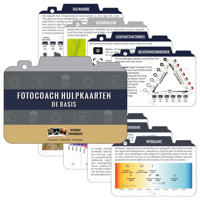 FotoCoach Hulpkaarten - De basis - Overzicht