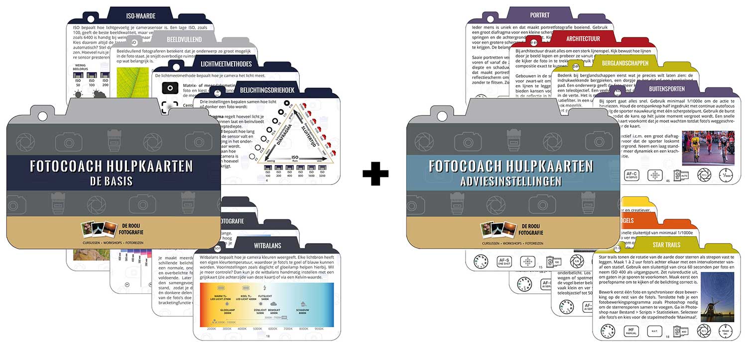 FotoCoach Hulpkaarten - Combideal